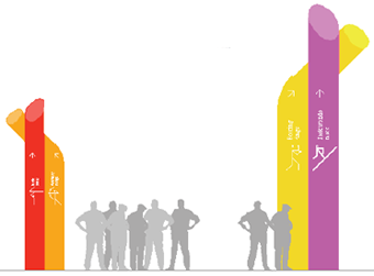 London 2012 Olympics