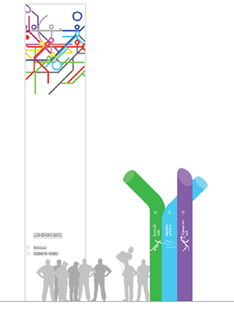 London 2012 Olympics